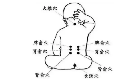 【健康科普】生日会上：小孩吃个蛋糕就……
