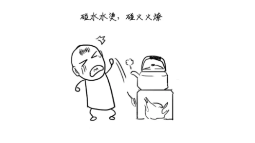 【中医科普】小孩生病前早有表现，不知道就错过最佳就医时间